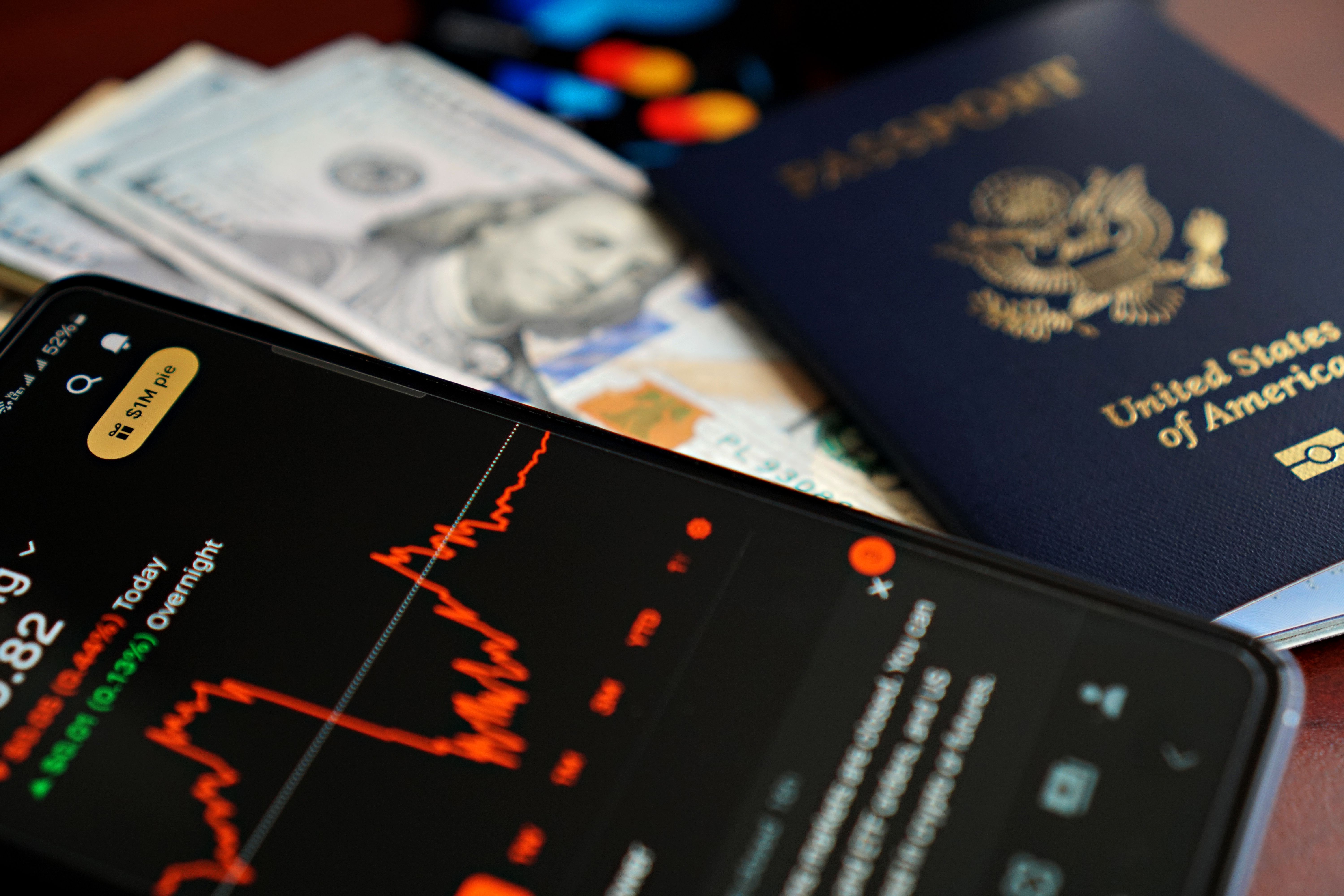 How Businesses Are Managing Foreign Exchange Risks in Uncertain Markets
